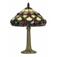 Read Universal Lighting Reviews